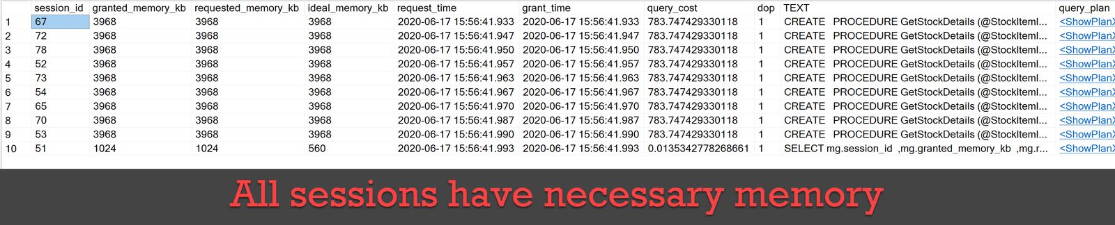 SQL Server Task List.