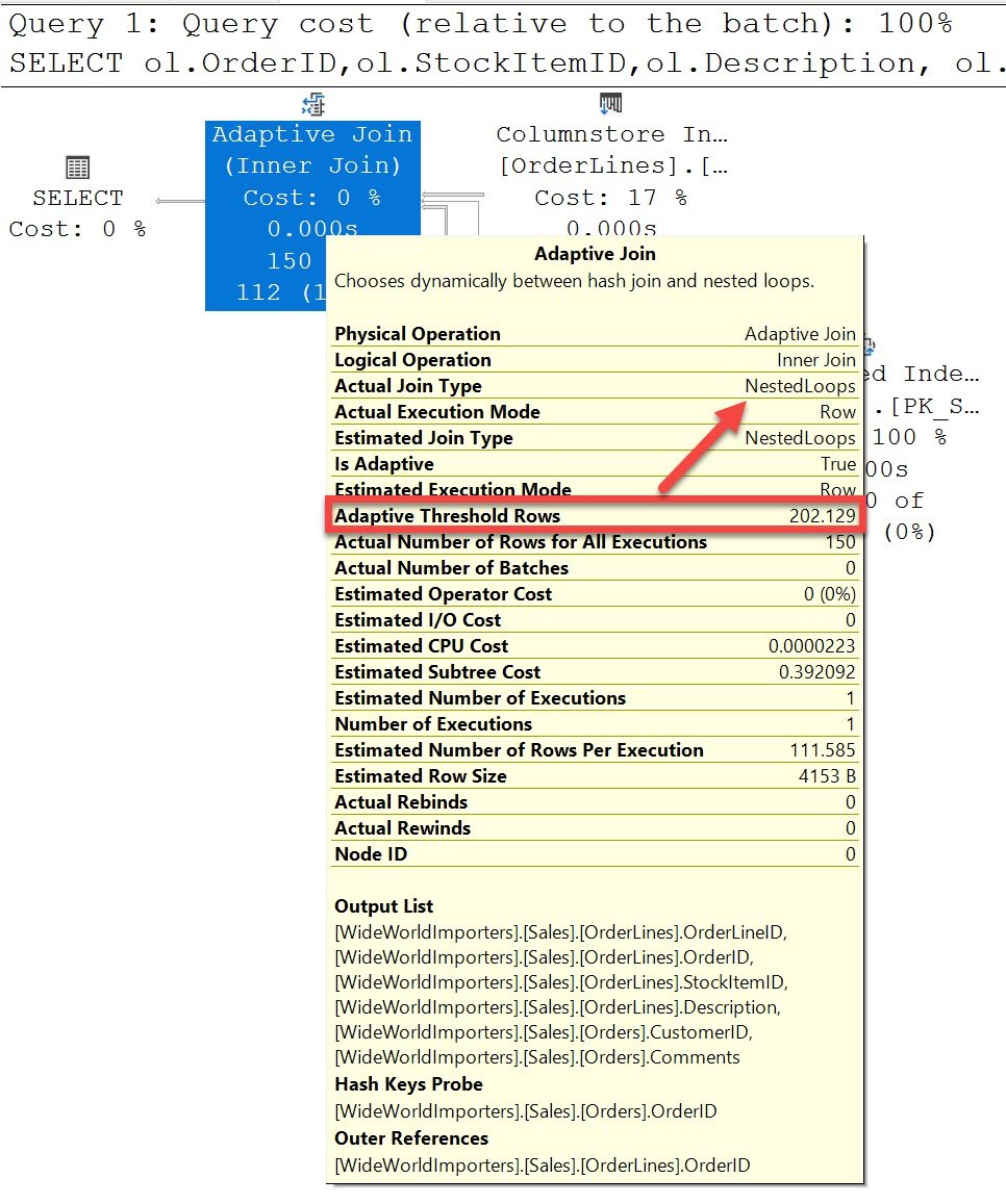 SQL Server Adaptive Join Row Threshold.