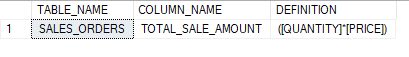 SQL Server Table Columns Definition.