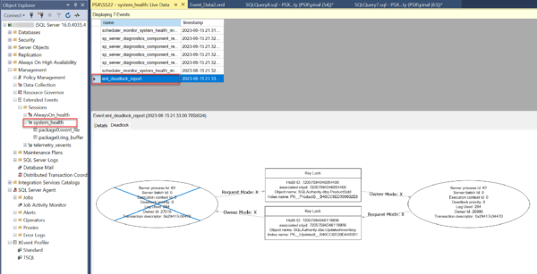 Understanding SQL Server Deadlocks: A Beginner's Guide - SQL Authority ...