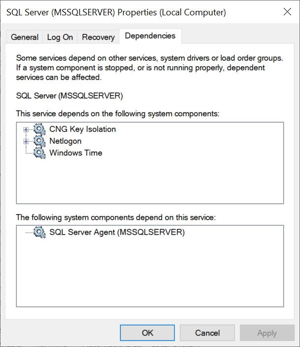 SQL Server (MSSQLSERVER) Properties.