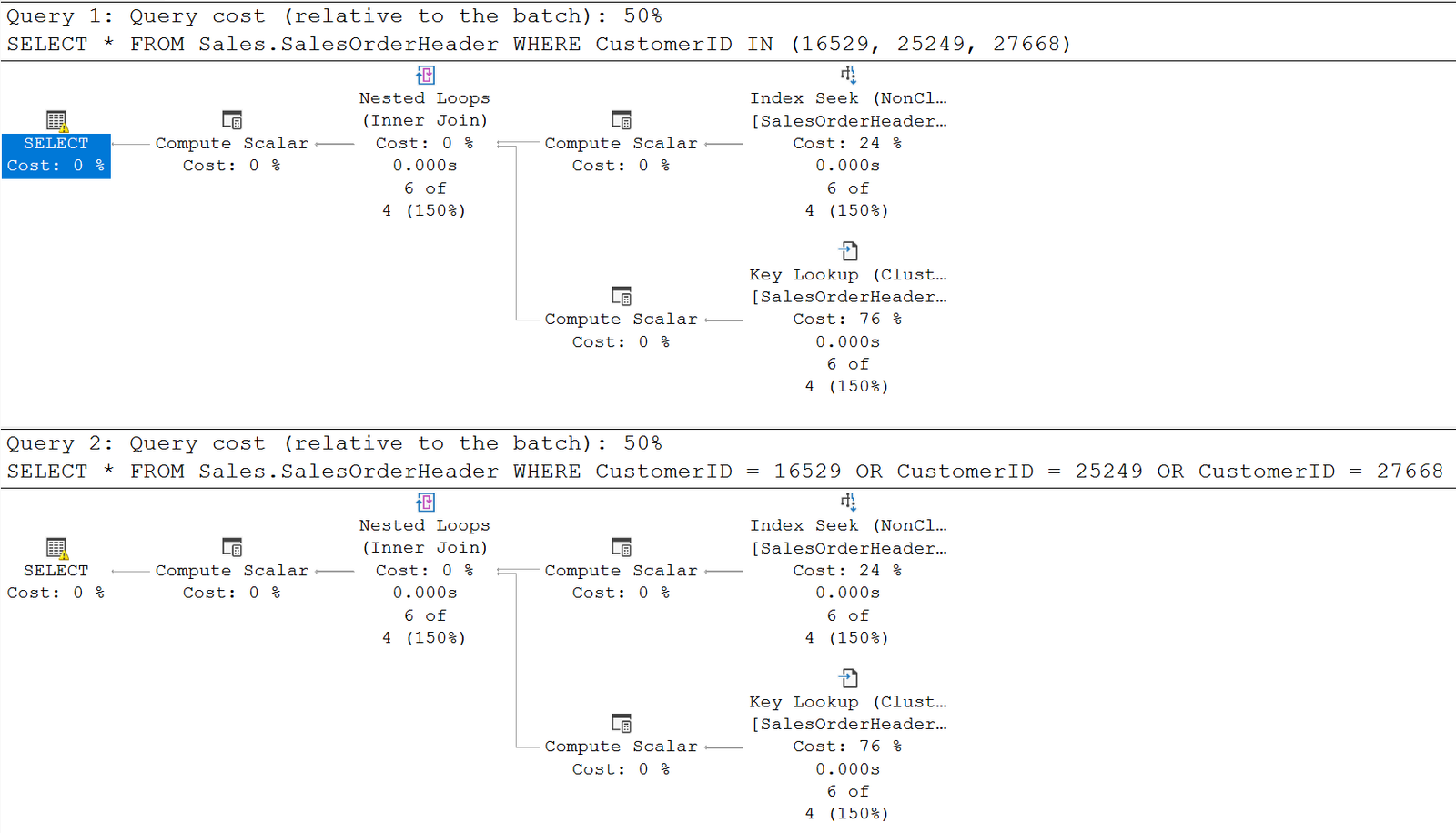 Execution Plan (SQL Server).