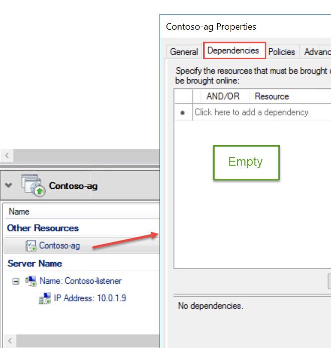 SSMS Contoso-ag Dependencies.