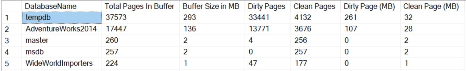 Tempdb database page size.