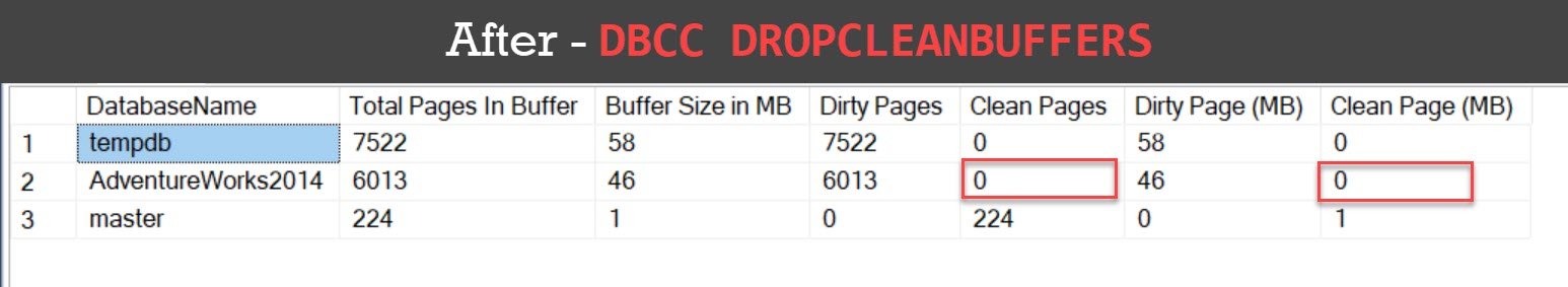 Tempdb cleanup after DBCC.
