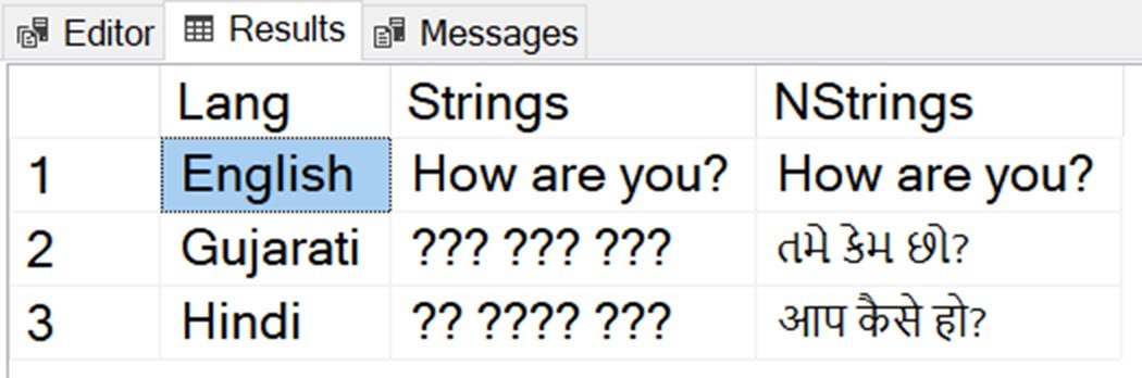 Table of language strings.