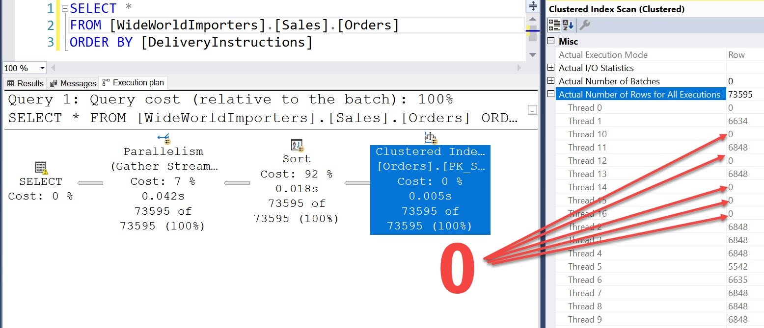 Execution plan and clustered index scan results in SQL Server Management Studio.