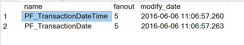 Query result listing partition functions PF_TransactionDateTime and PF_TransactionDate