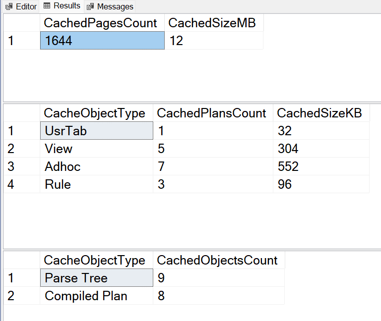 SQL server cached pages count.