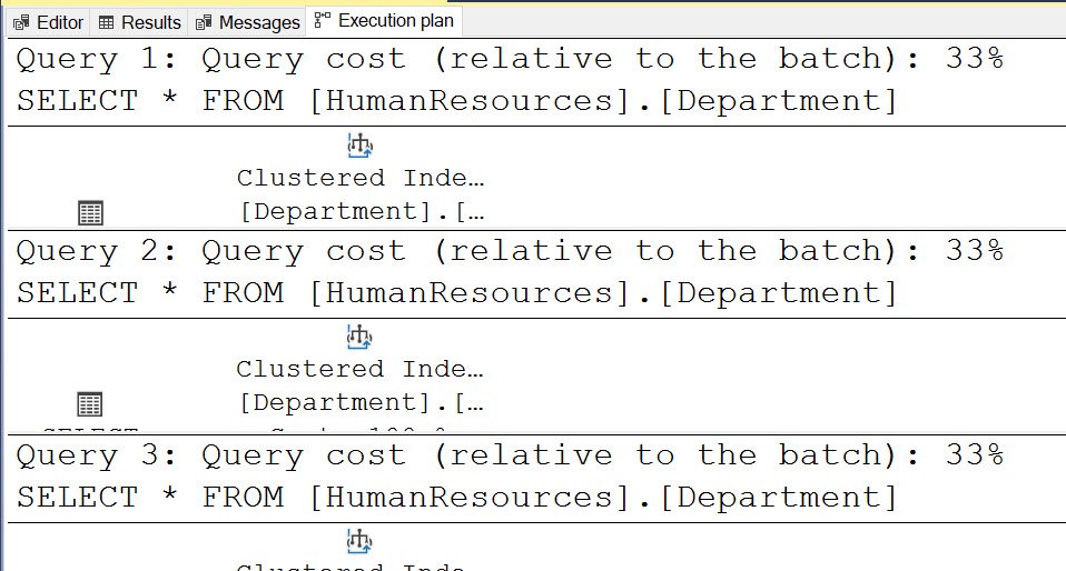 Execution plan in SSMS.