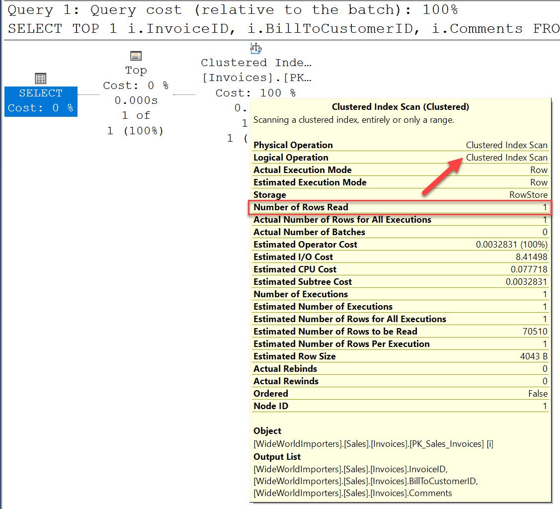 Execution Plan for SELECT 1.0 Rows.