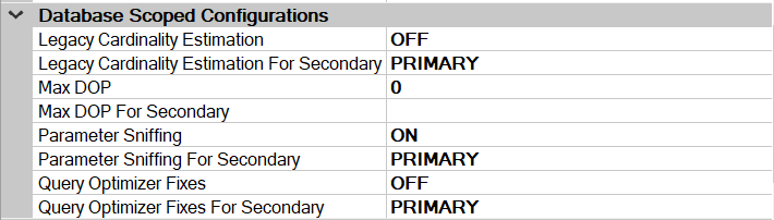 Database Scoped Configurations SSMS