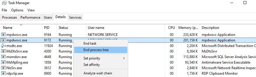 A task manager task for end process tree.