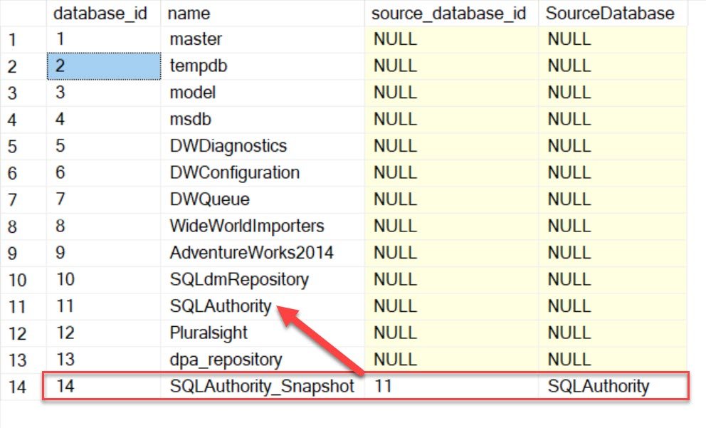 SQLAuthority_Snapshot has source_database_id 11 pointing to SQLAuthority