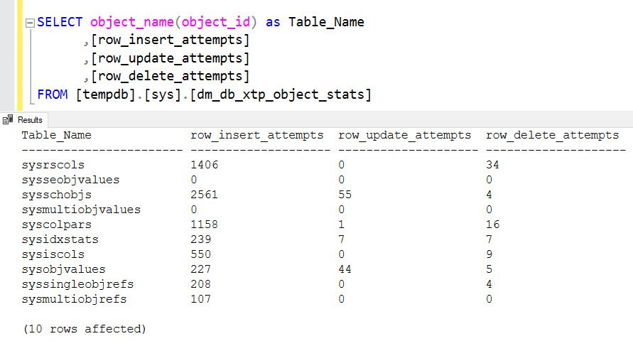 TempDB Object Stats.