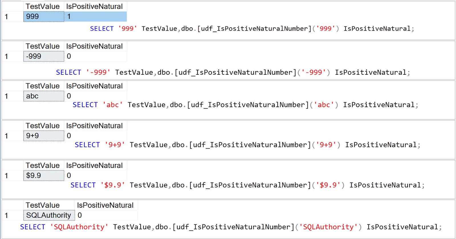Validate natural integer function test.